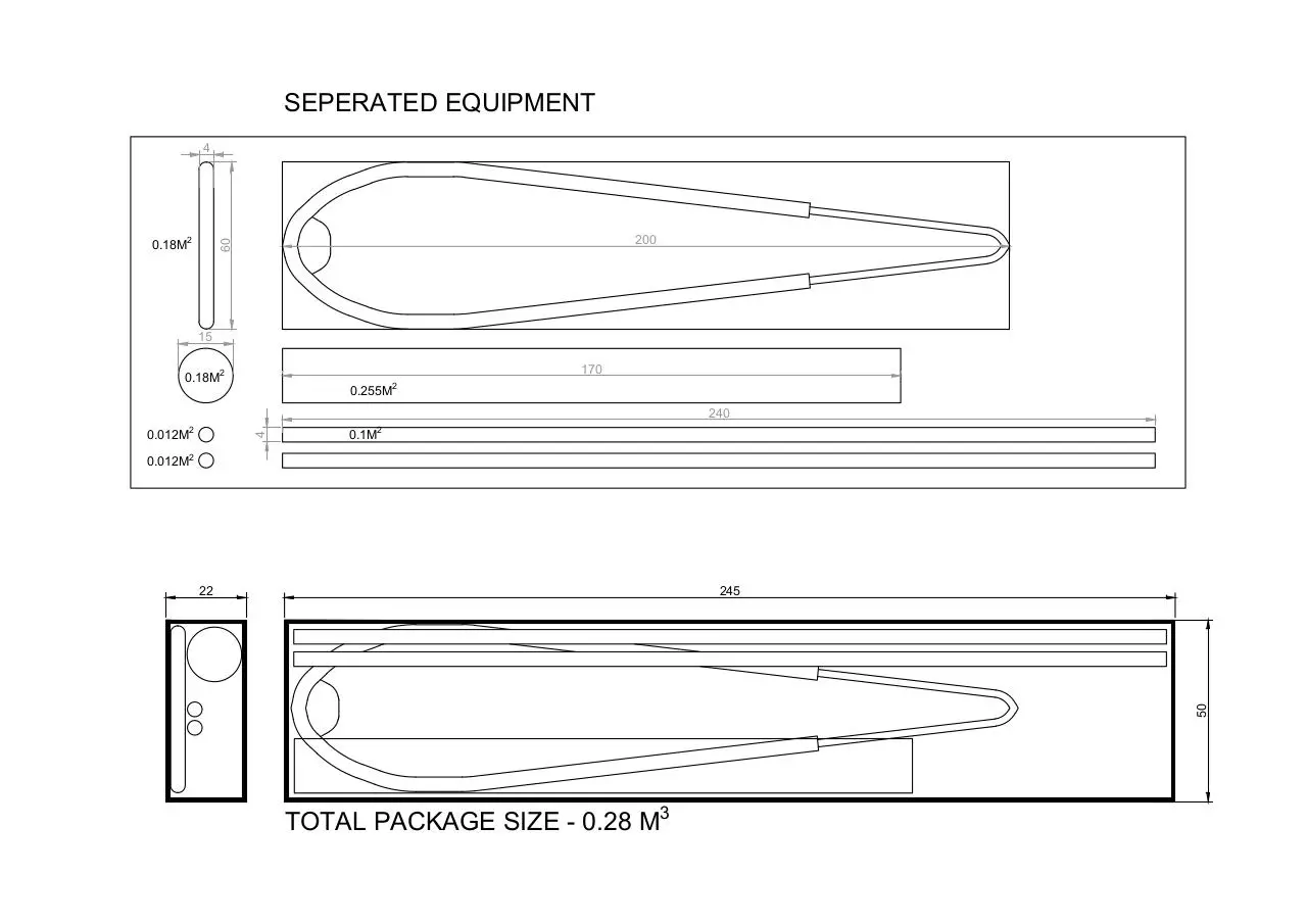 Page 1 of 1, burlentes virsus Model