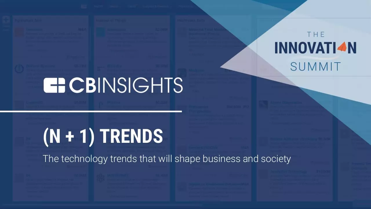 Page 1 of 125, CB Insights N1 Trends