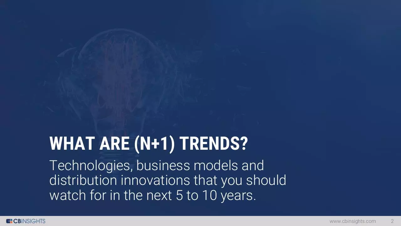 Page 2 of 125, CB Insights N1 Trends