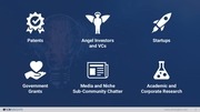 Page 3, CB Insights N1 Trends