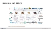 Page 5, CB Insights N1 Trends
