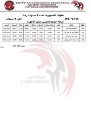 Page 3, group1 (1)