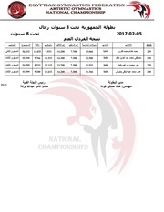Page 3, group1