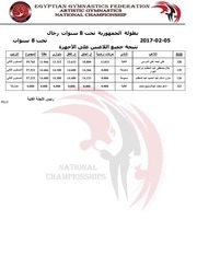Page 3, group7