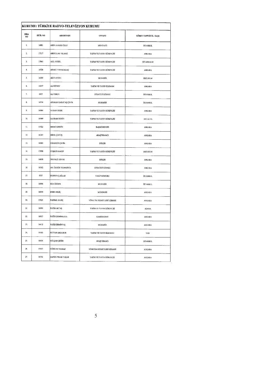 Page 5 of 112, khk