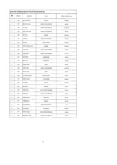 Page 5, khk