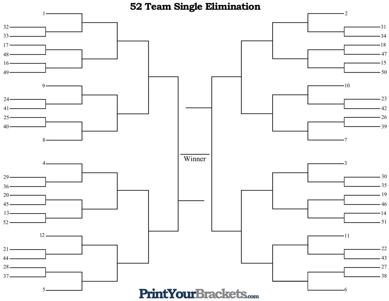 Page 1 of 1, 2k17 Bracket blank