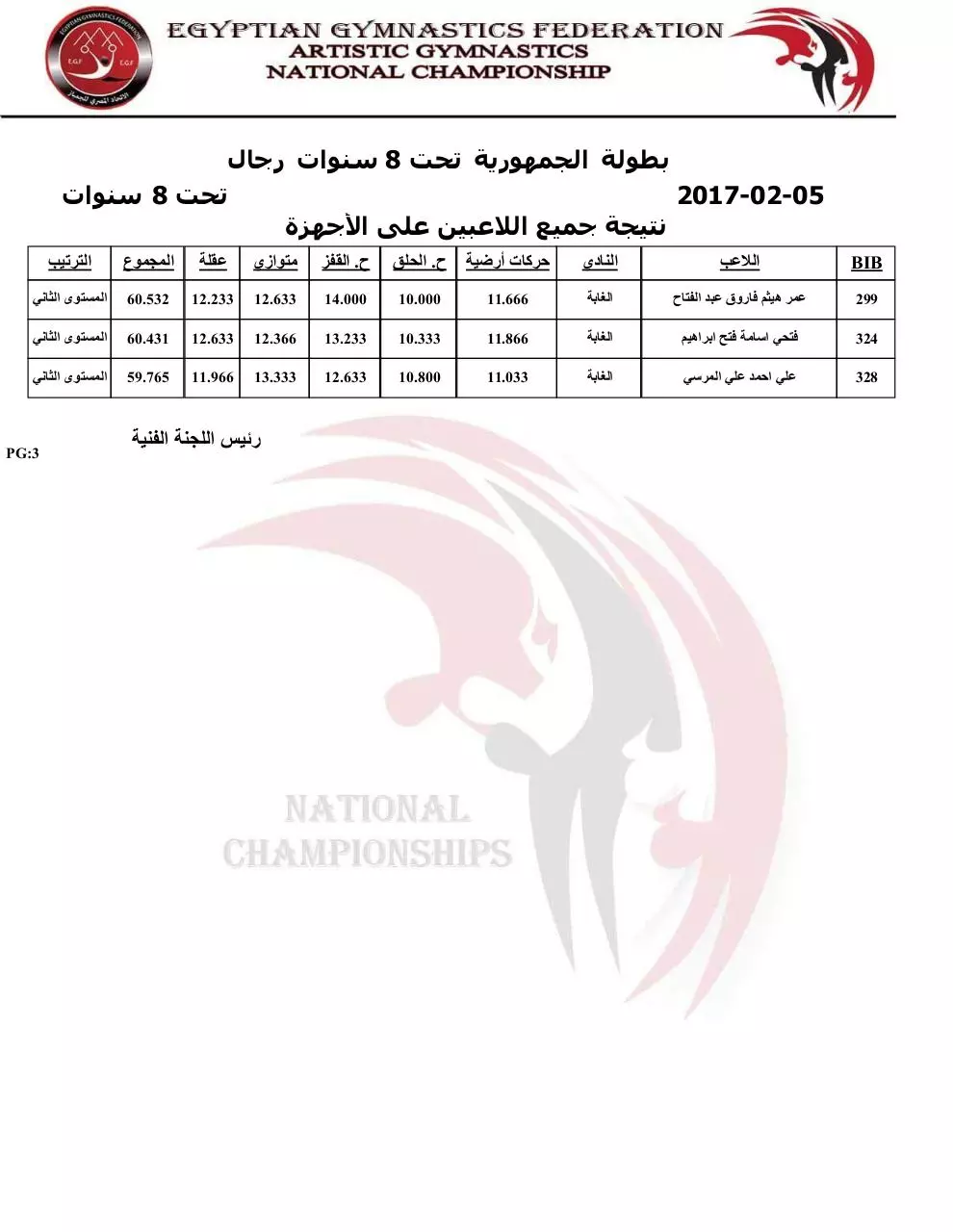Page 3 of 3, group7