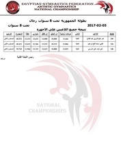 Page 3, group7