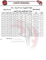 Page 3, group8