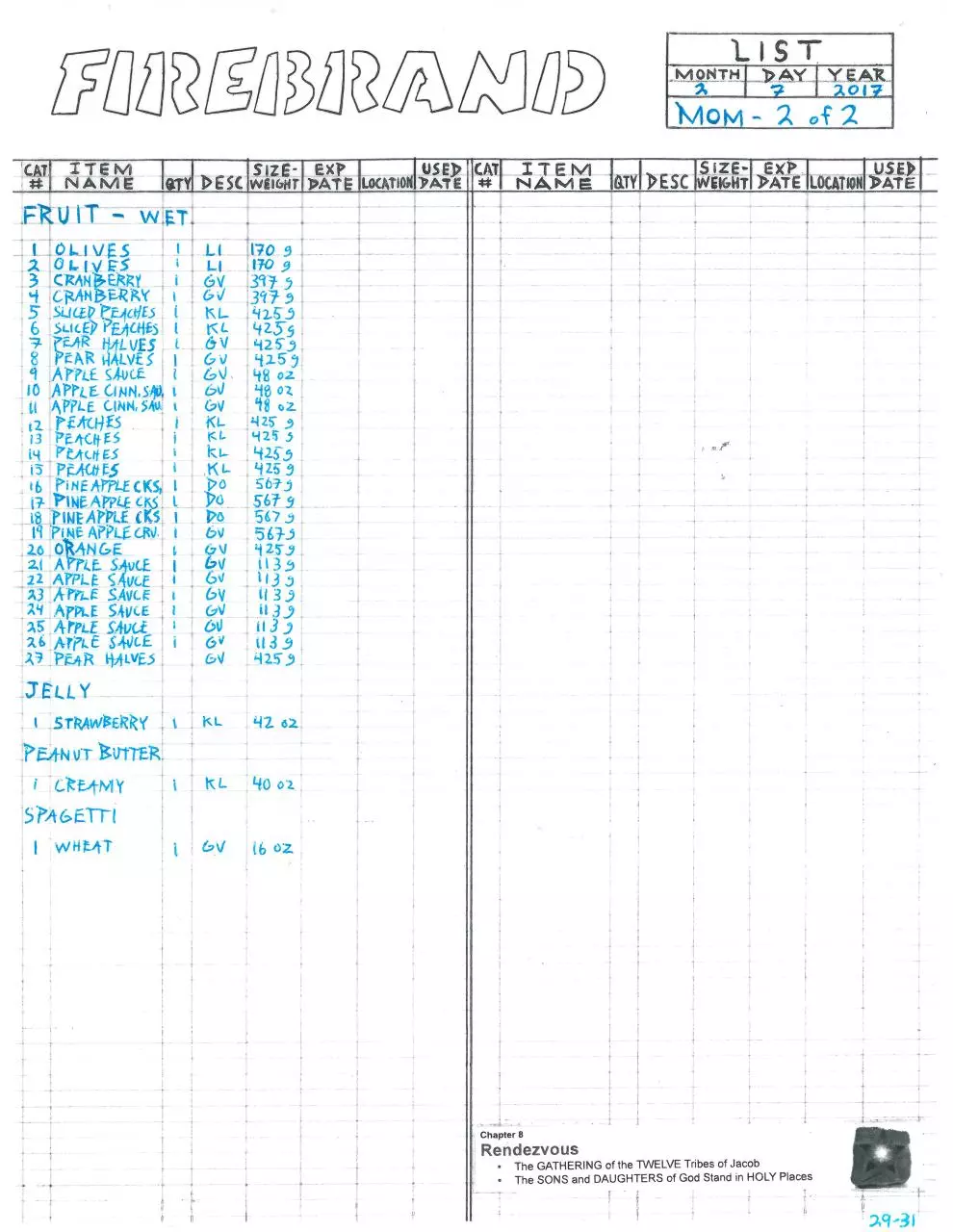 Page 3 of 8, tmp 18300 MoneyCraft Plan Record FireBrand List Exa451193296
