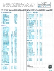 Page 2, tmp 18300 MoneyCraft Plan Record FireBrand List Exa451193296