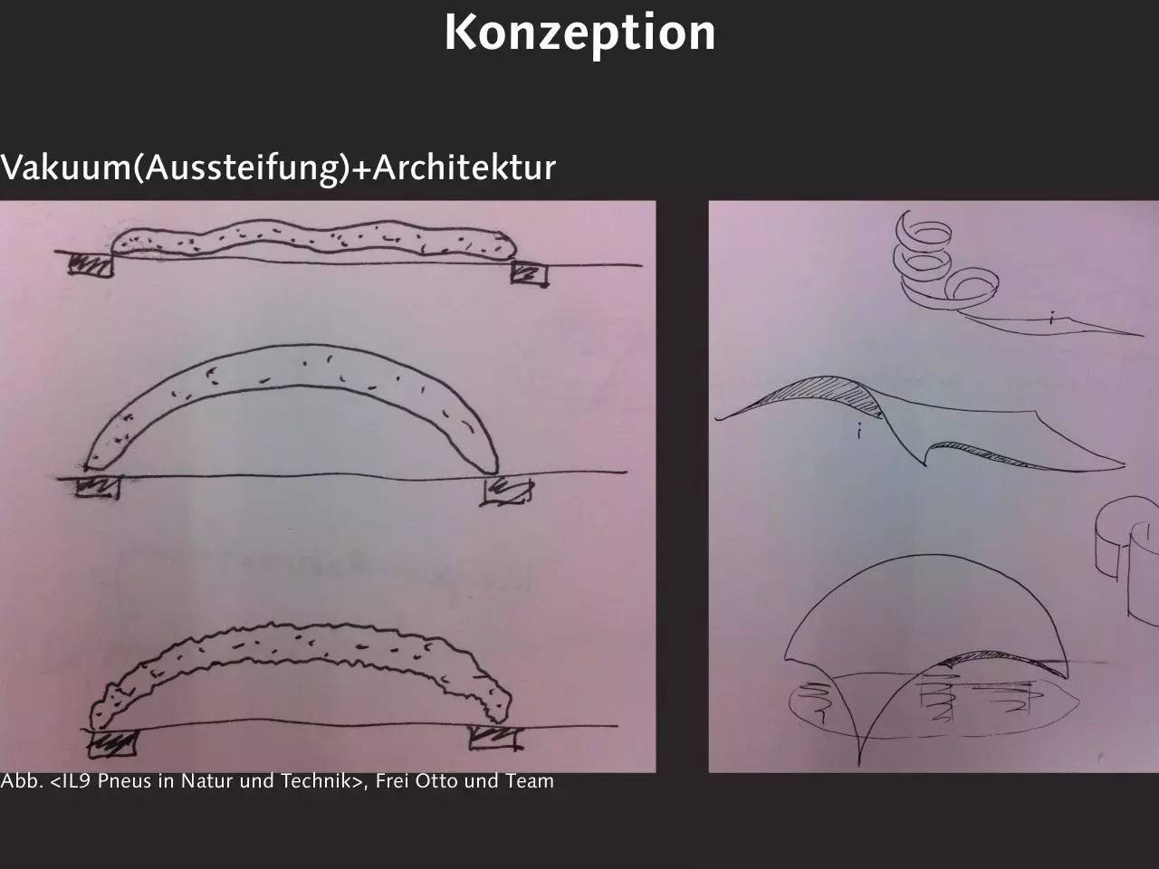 Page 2 of 18, Endpräsentation+Huang