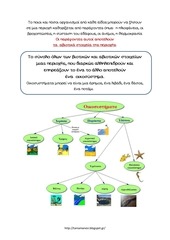 Page 2, Οικοσύστημα2