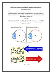 Page 3, Centrifugal Force (1)