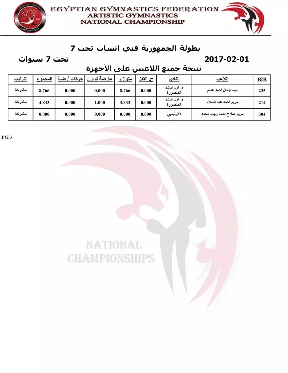 Page 3 of 3, group7