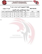 Page 3, group7