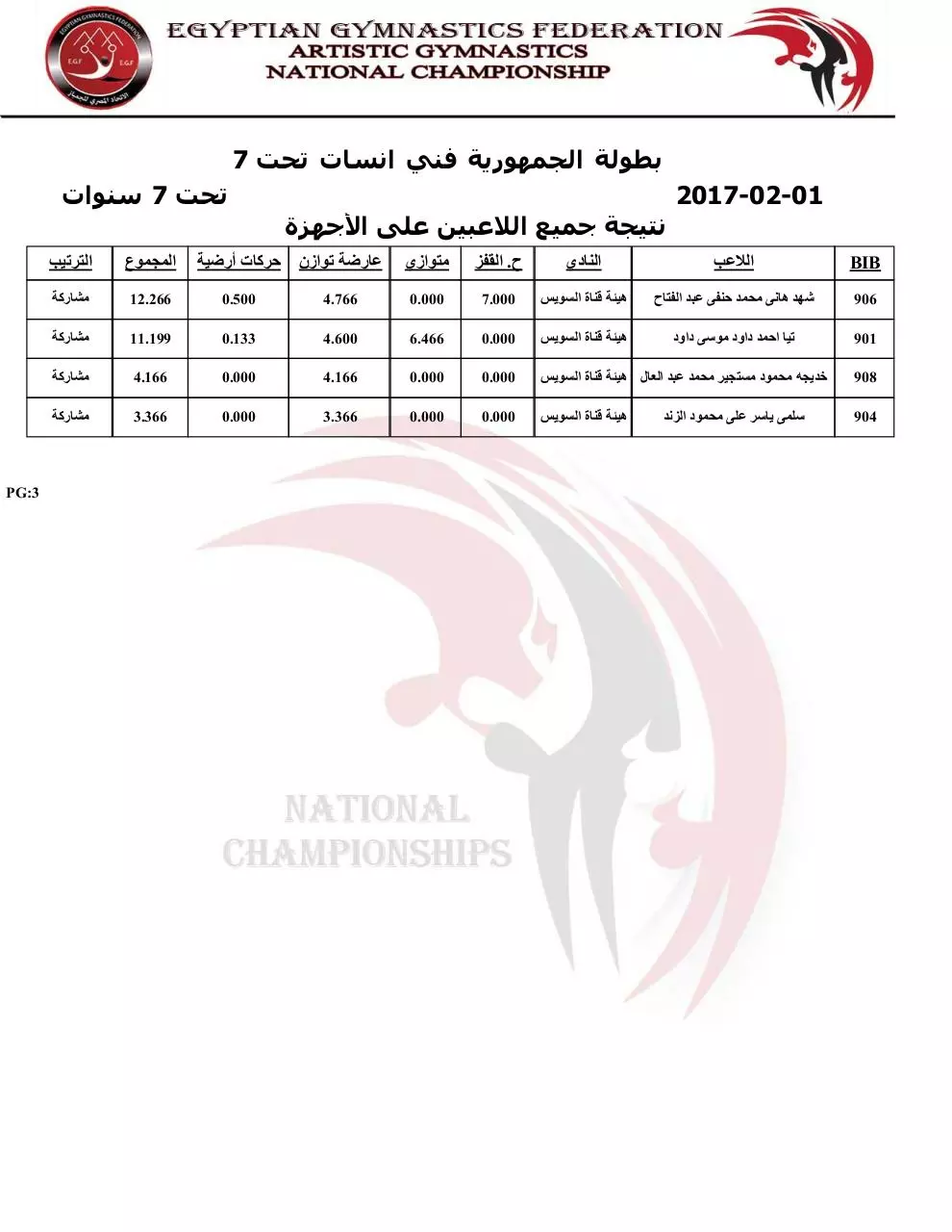 Page 3 of 3, group9