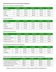 Page 2, arnika2 price 01 02 2017
