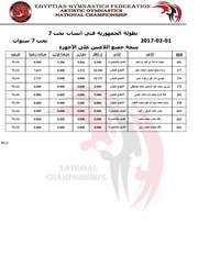 Page 3, group14
