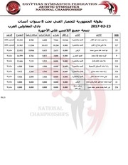 Page 3, group1