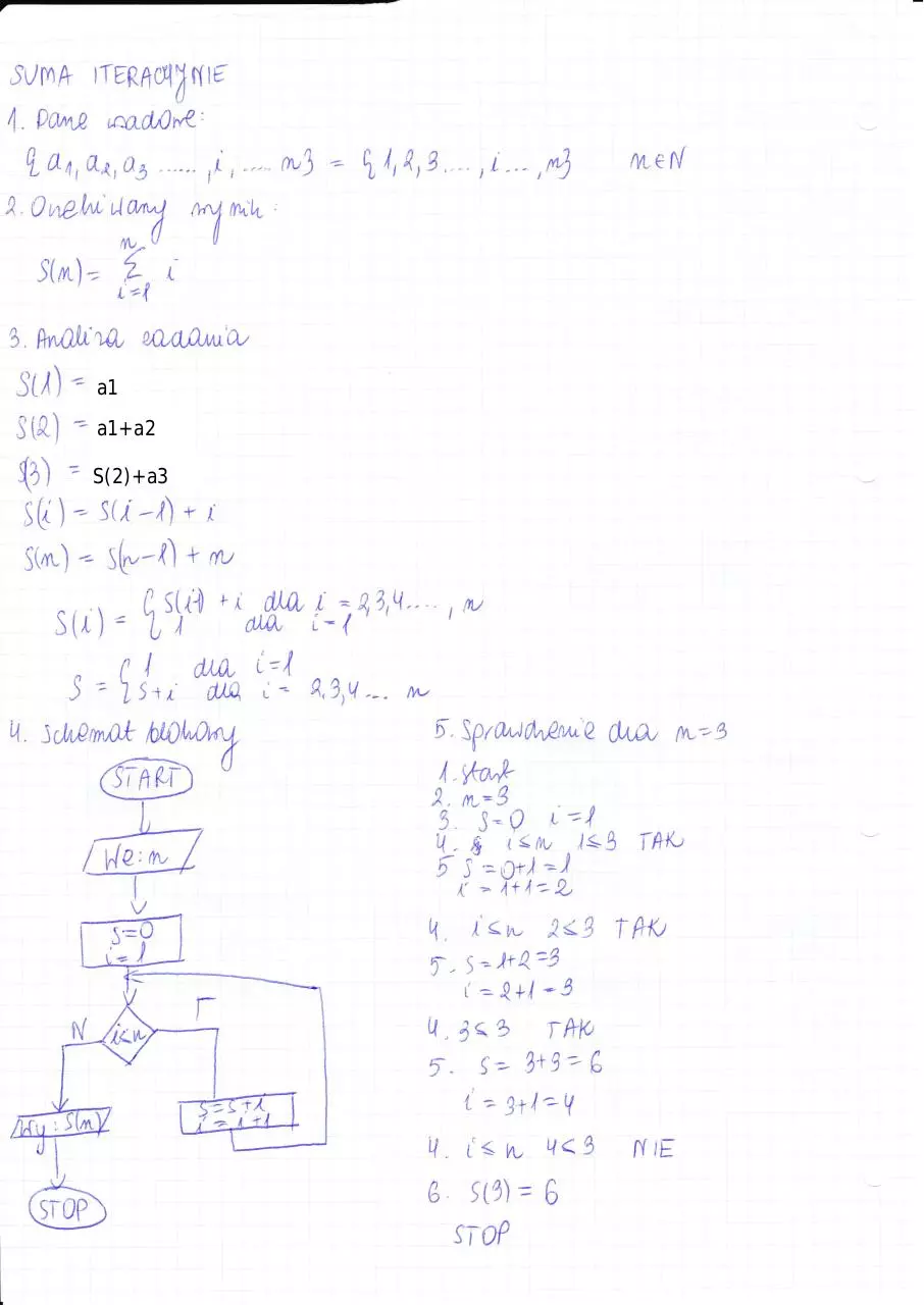 Page 1 of 14, Informatyka Algorytmy