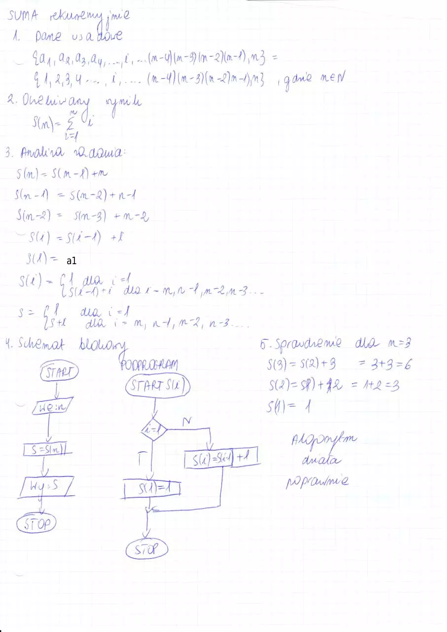 Page 2 of 14, Informatyka Algorytmy