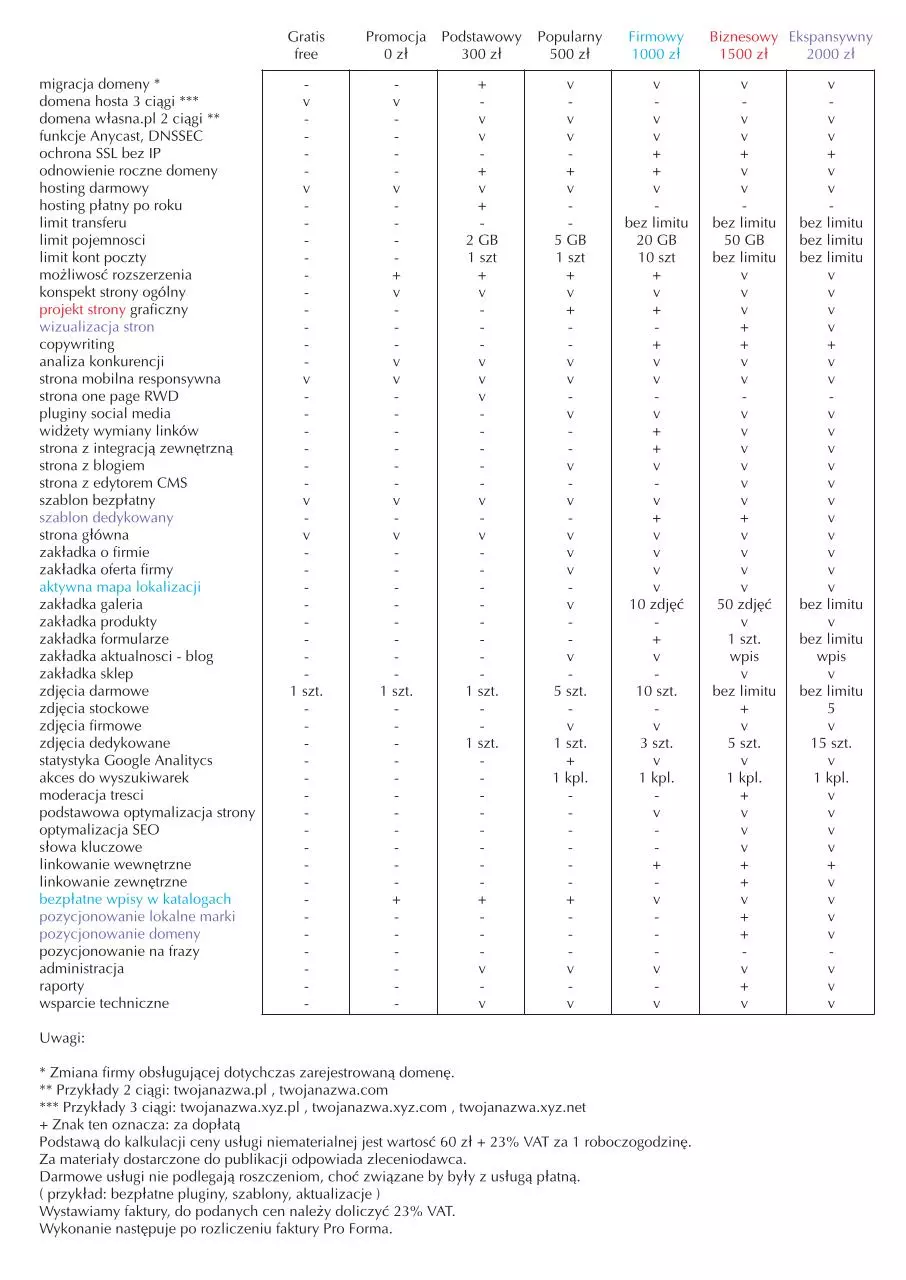 Page 1 of 1, OFERTA NA STRONY WWW PDF