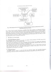 Page 2, Blindness Electronic Assistant System