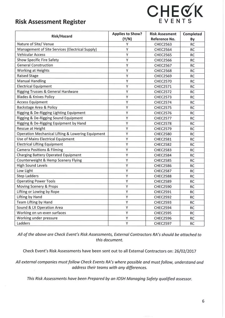 Page 5 of 91, Draft DVL100 Production File