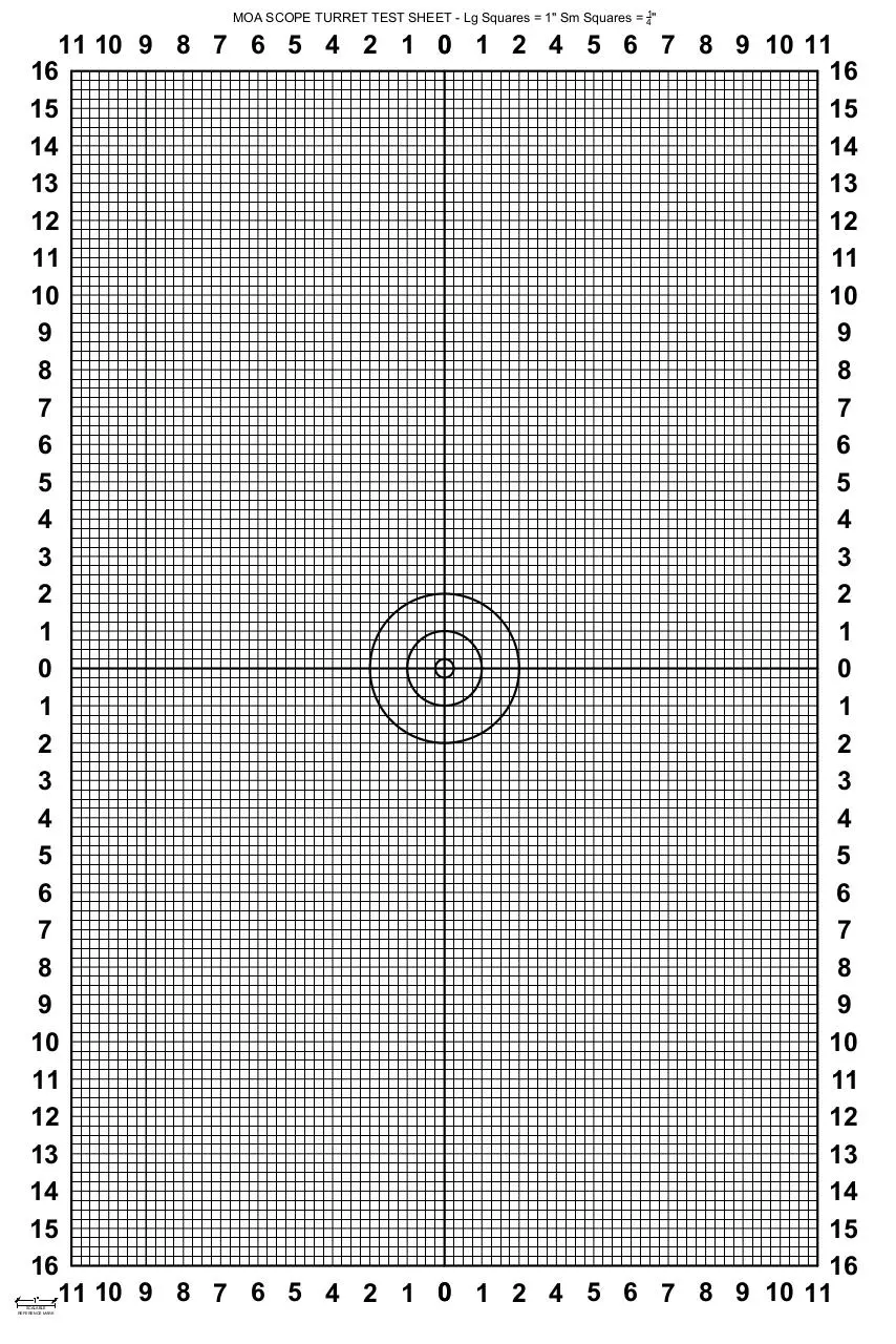 Page 1 of 1, MOA Scope TurretTest