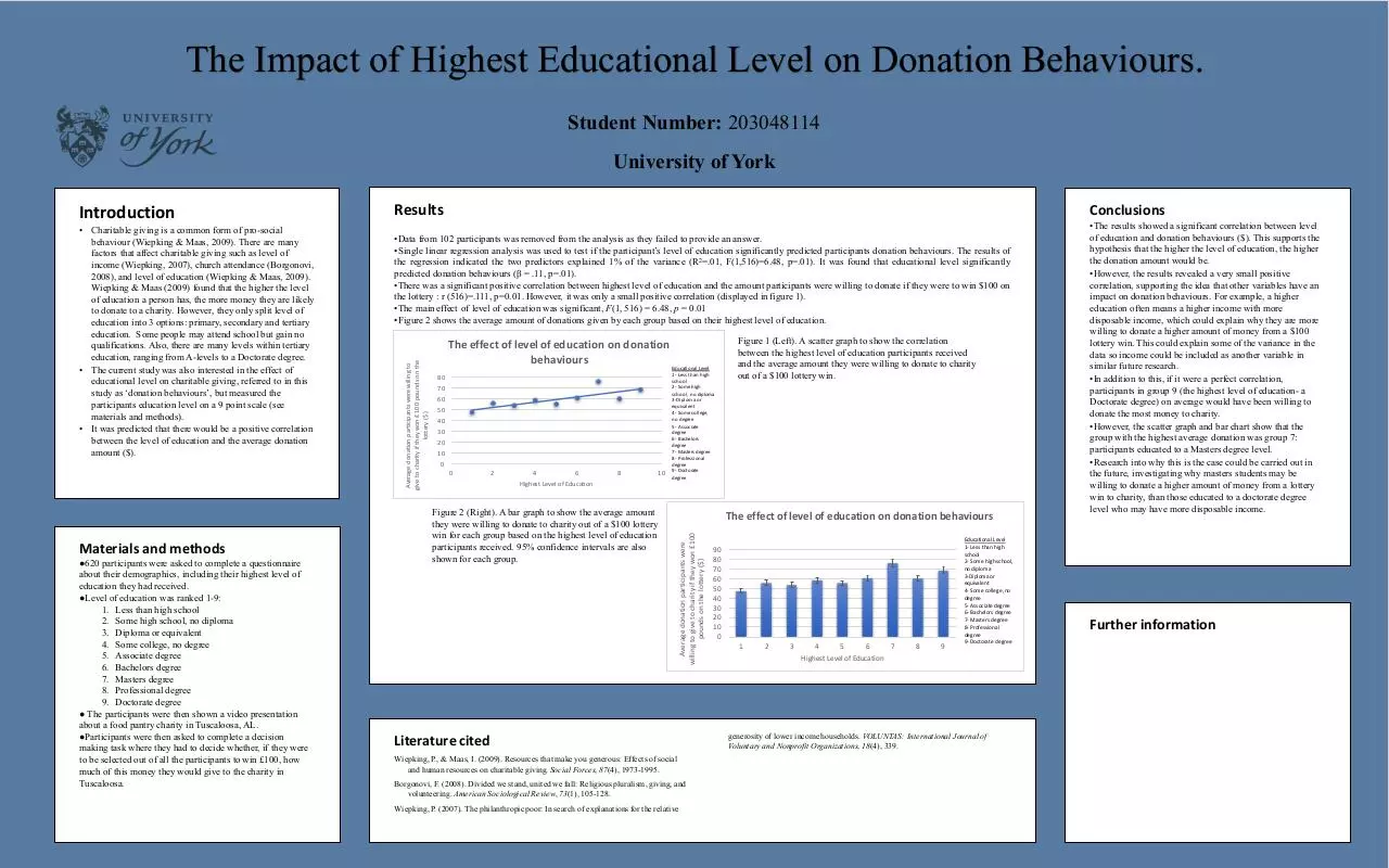 Page 1 of 1, PDF poster
