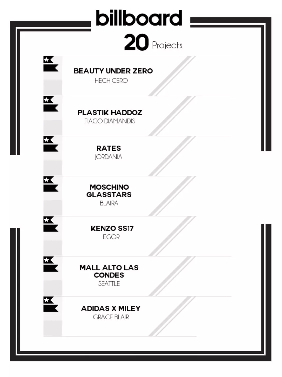 Page 1 of 1, BILLBOARD 20 1 7