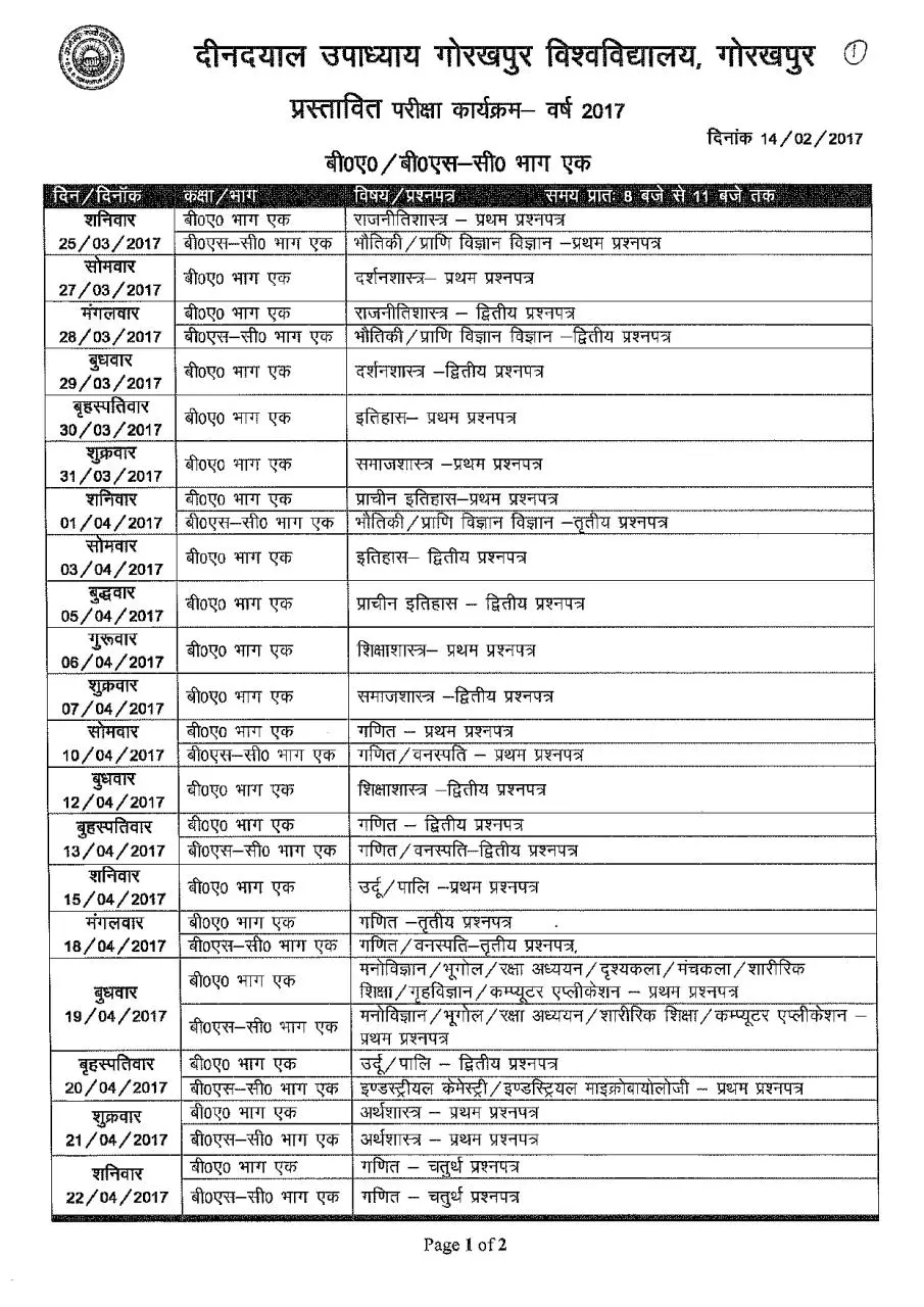 Page 2 of 25, NOTI88