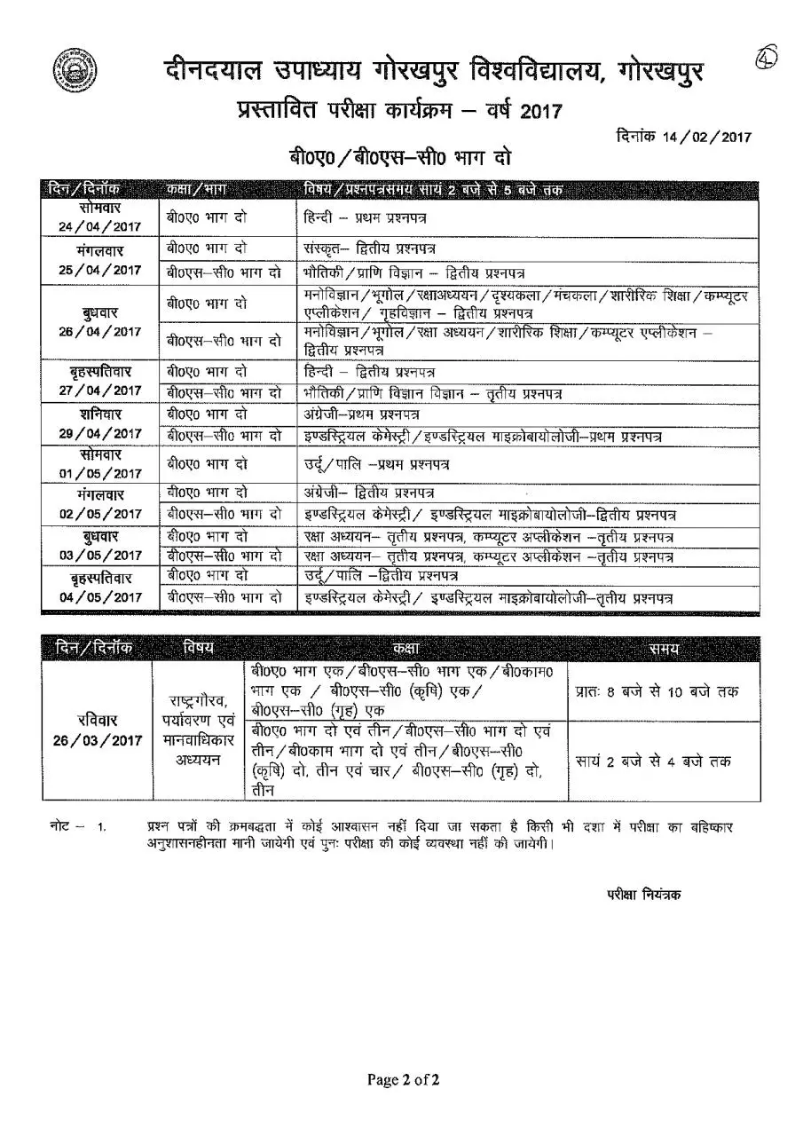 Page 5 of 25, NOTI88