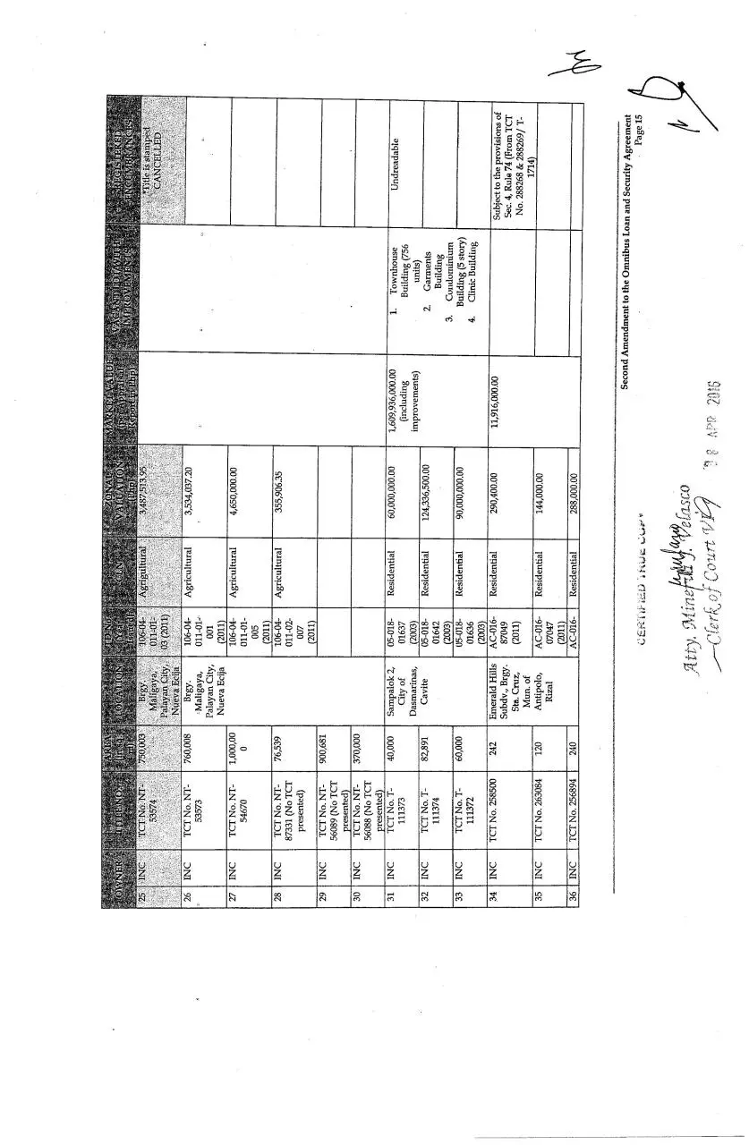 Page 4 of 17, SCHEDULE COLLATERAL LOAN AGREEMENT MB