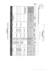 Page 2, SCHEDULE COLLATERAL LOAN AGREEMENT MB