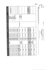 Page 3, SCHEDULE COLLATERAL LOAN AGREEMENT MB