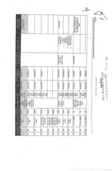 Page 4, SCHEDULE COLLATERAL LOAN AGREEMENT MB