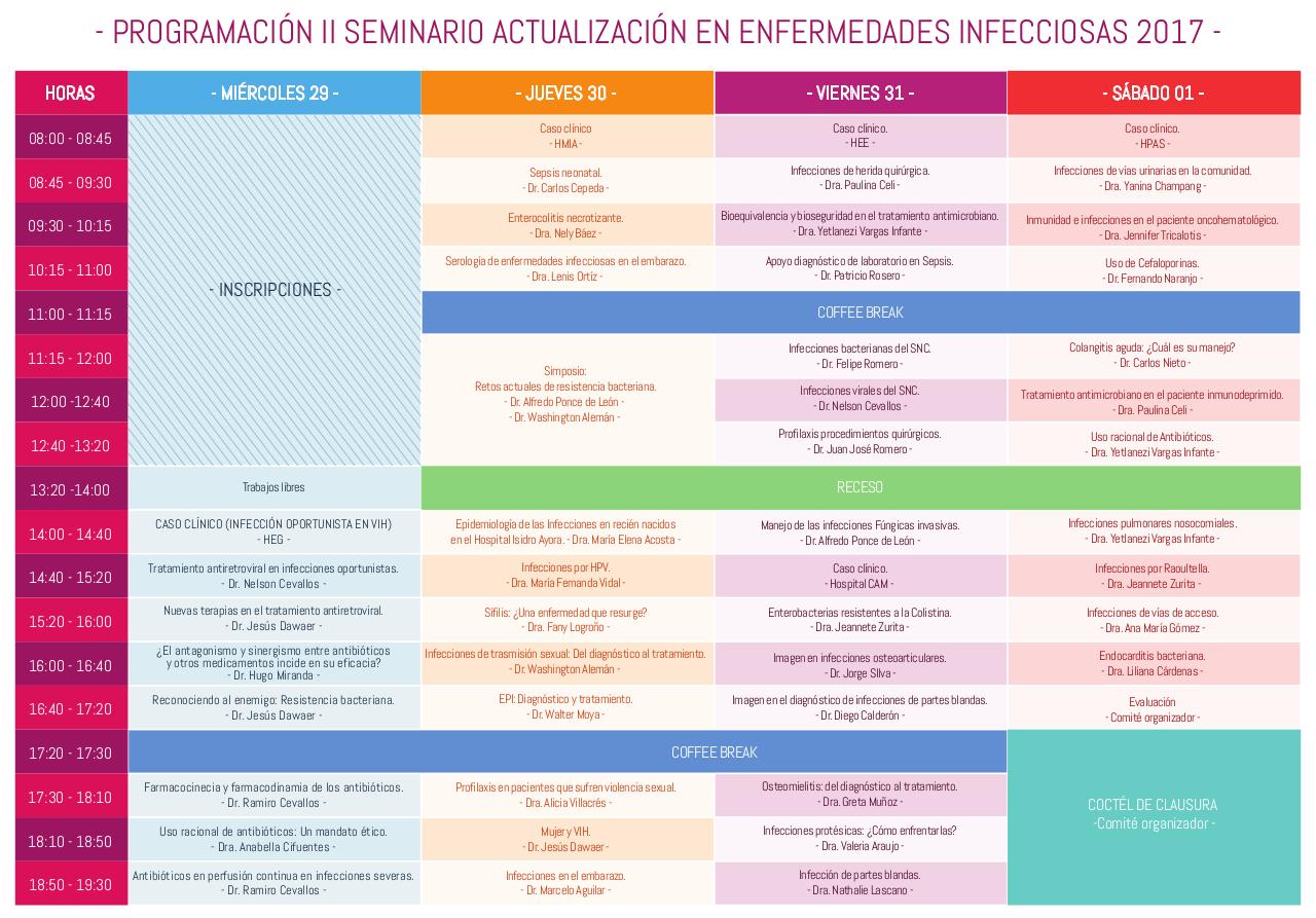 Document preview Programa Seminario SEI II.pdf - page 1/1