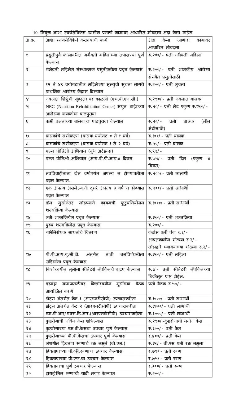 Page 2 of 5, PCMC 2017 FreshGovJobs.blogspot.com