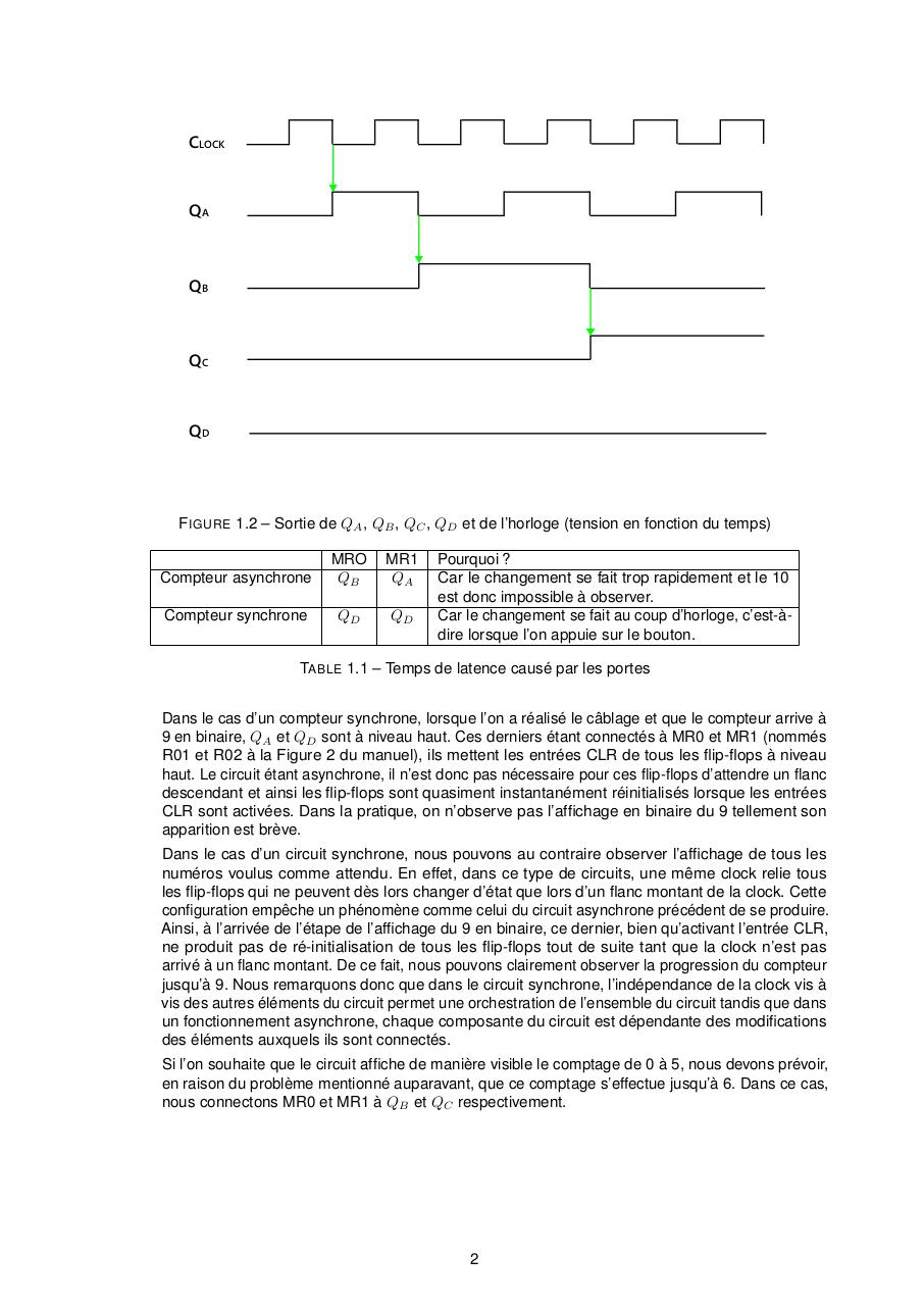 Rapport_Digital_Labo_1.pdf - page 3/6