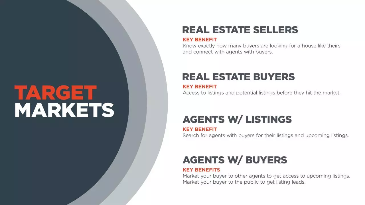 Page 3 of 15, Pitch Deck Mar 10