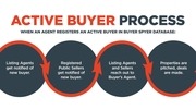 Page 4, Pitch Deck Mar 10