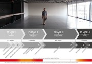 Page 2, Faber INVESTMENT PROCESS