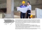 Page 5, Faber VERLAUF DER INVESTITION