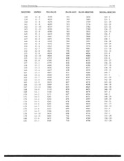 Page 4, Federal Sentencing Good Time Chart 2