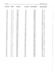Page 5, Federal Sentencing Good Time Chart 2