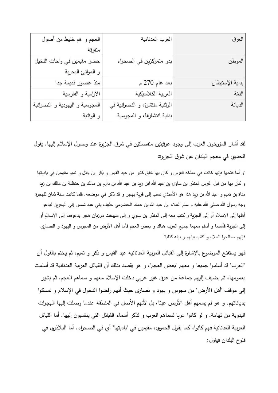 Page 5 of 46, IslamArrival2EasternArabia