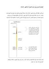 Page 2, IslamArrival2EasternArabia
